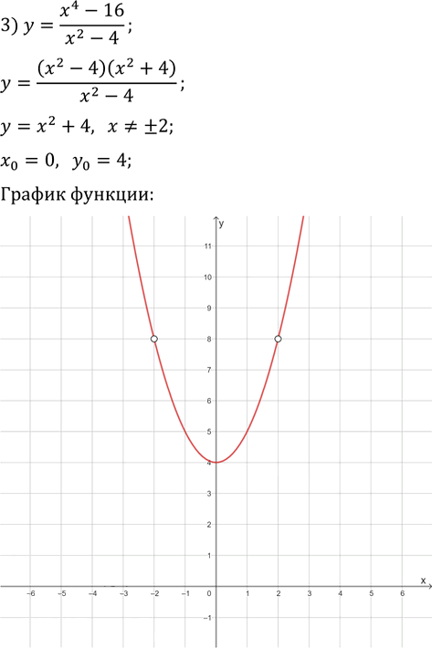 Иллюстрация к решению «Упр.384 ГДЗ Мерзляк 9 класс (Алгебра)», 5