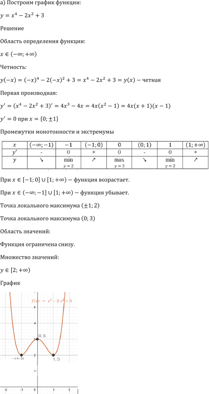 Иллюстрация к решению «Упр.31.13 ГДЗ Мордкович 10-11 класс (Алгебра)», 3