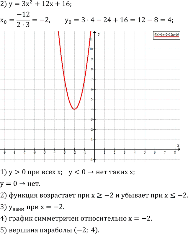 Иллюстрация к решению «Упр.761 ГДЗ Колягин Ткачёва 8 класс (Алгебра)», 3