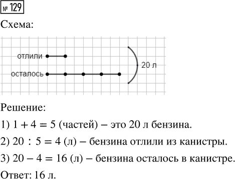 Иллюстрация к решению «Упр.129 Часть 2 ГДЗ Истомина 4 класс (Математика)», 1