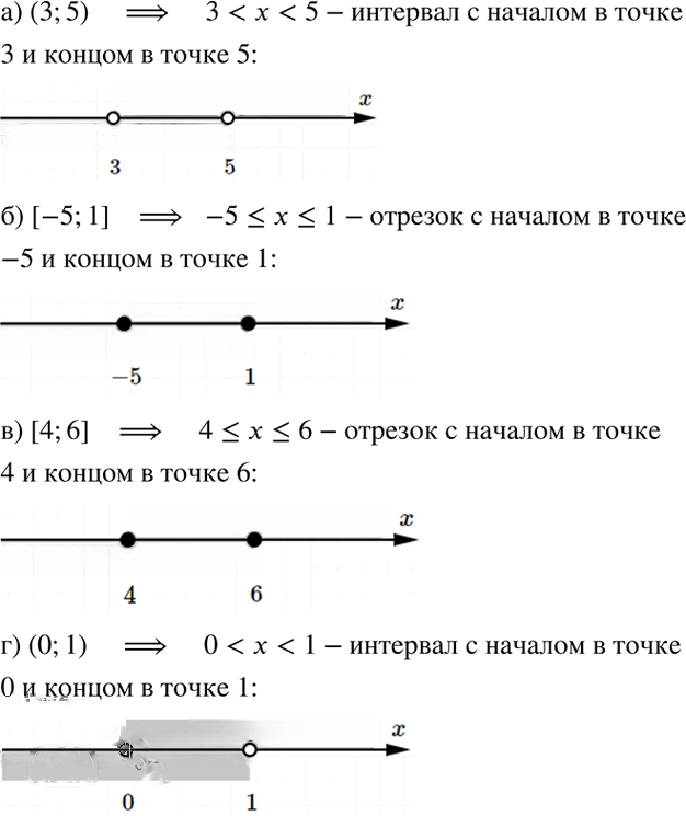 Иллюстрация к решению «Упр.5.9 ГДЗ Мордкович 7 класс (Алгебра)», 1
