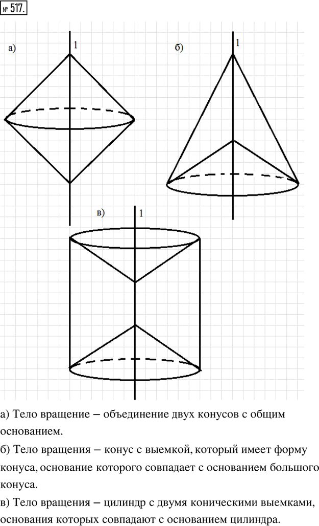 Иллюстрация к решению «Упр.517 Часть 3 ГДЗ Дорофеев Петерсон 6 класс (Математика)», 1