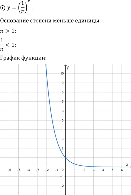 Иллюстрация к решению «Упр.11.13 ГДЗ Мордковича 11 класс профильный уровень (Алгебра)», 2