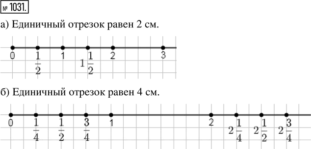 Иллюстрация к решению «Упр.1031 ГДЗ Никольский Потапов 5 класс (Математика)», 1