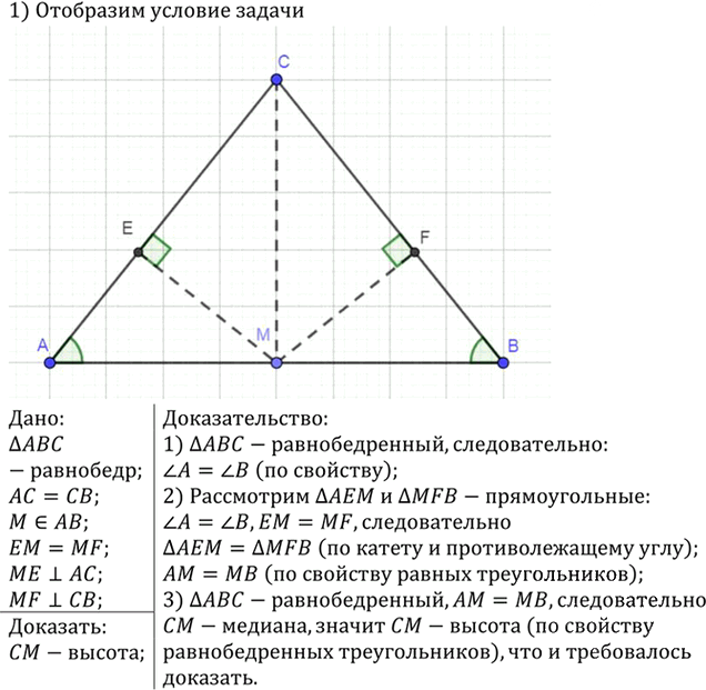 Иллюстрация к решению «Упр.275 ГДЗ Атанасян 7-9 класс по геометрии (Геометрия)», 2