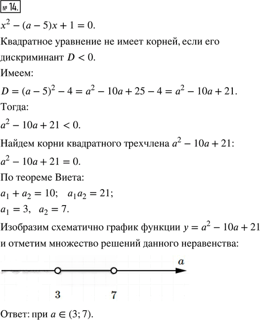 Иллюстрация к решению «Задание 14 Параграф 12 ГДЗ Рабочая тетрадь 2 Мерзляк Полонский 9 класс (Алгебра)», 1