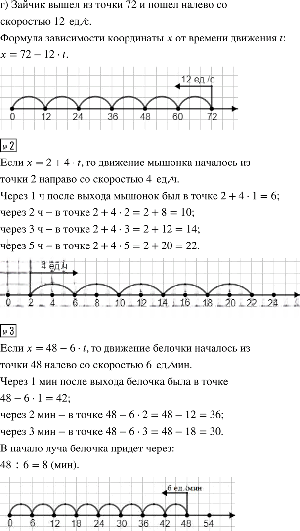 Иллюстрация к решению «Урок 22 Часть 2 ГДЗ Петерсон 4 класс (2015) (Математика)», 2