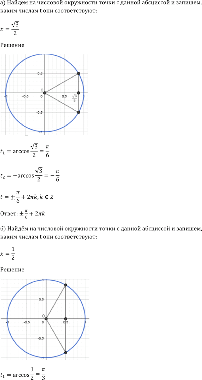 Иллюстрация к решению «Упр.5.8 ГДЗ Мордкович 10-11 класс (Алгебра)», 3