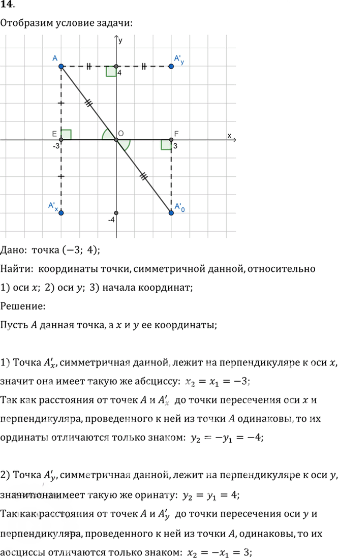 Иллюстрация к решению «Упр.9.14 ГДЗ Погорелов 7-9 класс (Геометрия)», 1