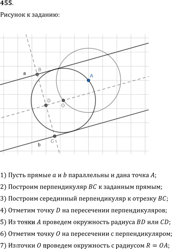 Иллюстрация к решению «Упр.455 ГДЗ Атанасян 7-9 класс по геометрии (Геометрия)», 1