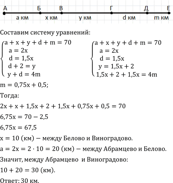 Иллюстрация к решению «Упр.721(стар учебник) ГДЗ Дорофеев Суворова 8 класс (Алгебра)», 1