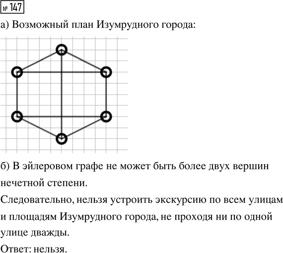 Иллюстрация к решению «Упр.147 Часть 1 ГДЗ Высоцкий Ященко 7-9 класс (Алгебра)», 1