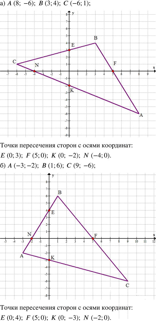 Иллюстрация к решению «Упр.174 Часть 3 ГДЗ Дорофеев Петерсон 6 класс (Математика)», 1