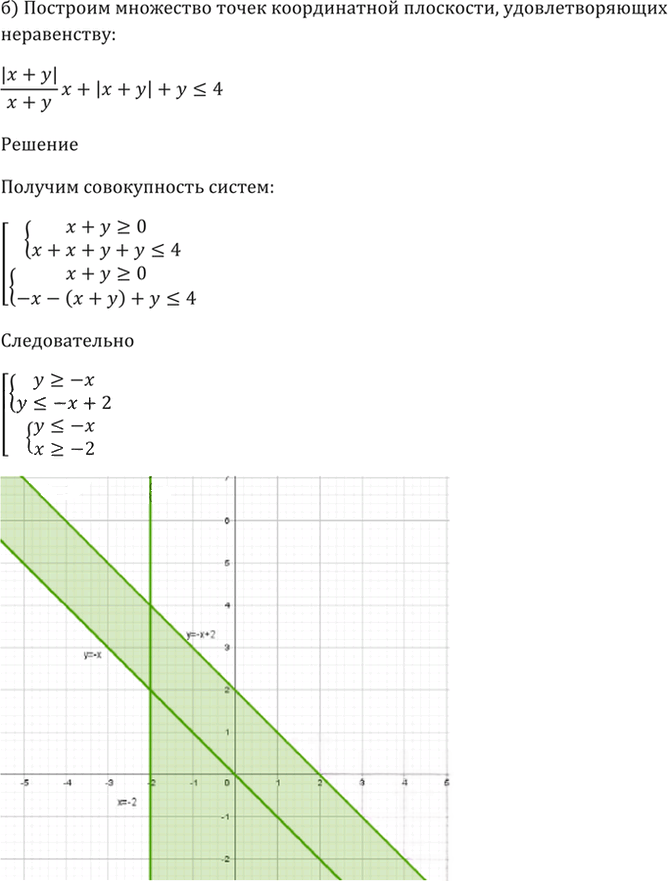 Иллюстрация к решению «Упр.58.18 ГДЗ Мордкович 10-11 класс (Алгебра)», 5