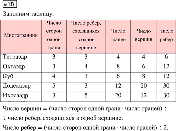 Иллюстрация к решению «Упр.137 ГДЗ Ткачёва 6 класс (Математика)», 1
