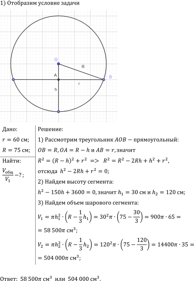 Иллюстрация к решению «Упр.510 ГДЗ Атанасян 10-11 класс по геометрии (Геометрия)», 1
