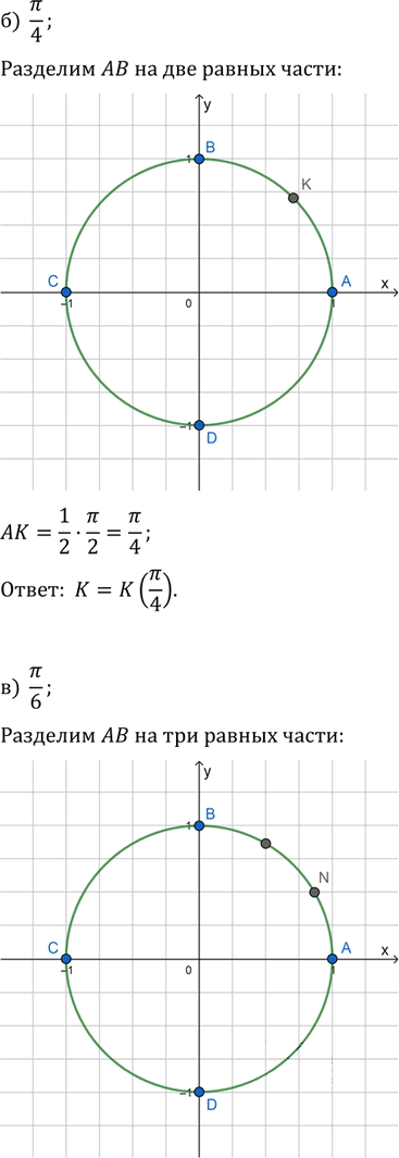 Иллюстрация к решению «Упр.4.7 ГДЗ Мордкович 10-11 класс (Алгебра)», 2