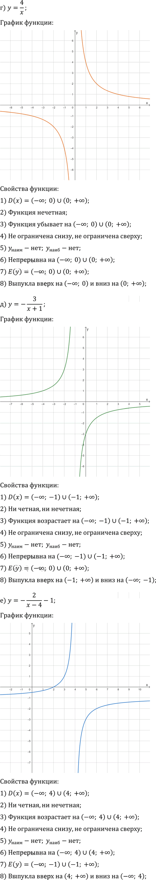 Иллюстрация к решению «Упр.24.4 Часть 1 ГДЗ Мордкович Семенов 9 класс (Алгебра)», 2