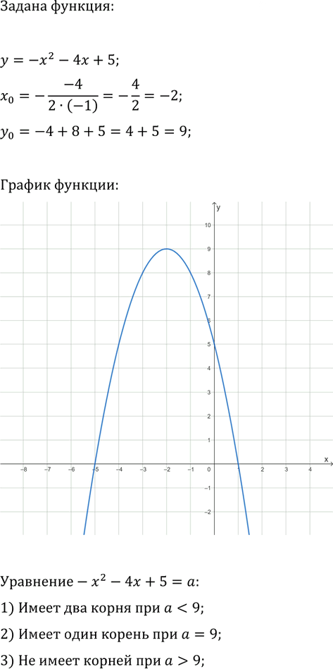Иллюстрация к решению «Упр.472 ГДЗ Мерзляк 9 класс (Алгебра)», 1