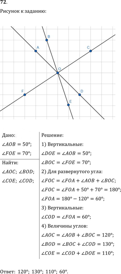 Иллюстрация к решению «Упр.72 ГДЗ Атанасян 7-9 класс по геометрии (Геометрия)», 1