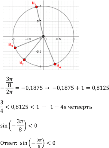 Иллюстрация к решению «Упр.6.20 ГДЗ Мордкович 10-11 класс (Алгебра)», 4