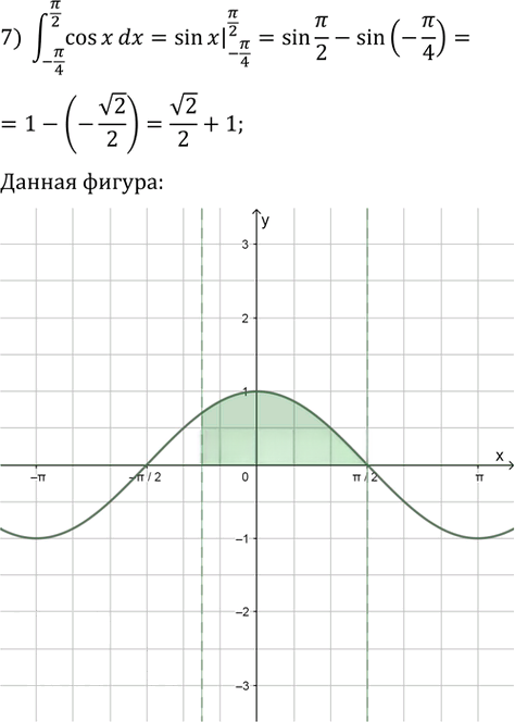 Иллюстрация к решению «Упр.370 ГДЗ Колягин Ткачёва 11 класс (Алгебра)», 6