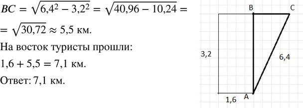 Иллюстрация к решению «Упр.2.57 ГДЗ Дорофеев Суворова 8 класс (Алгебра)», 1