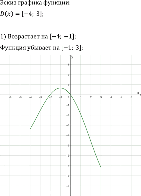Иллюстрация к решению «Упр.362 ГДЗ Мерзляк 9 класс (Алгебра)», 1