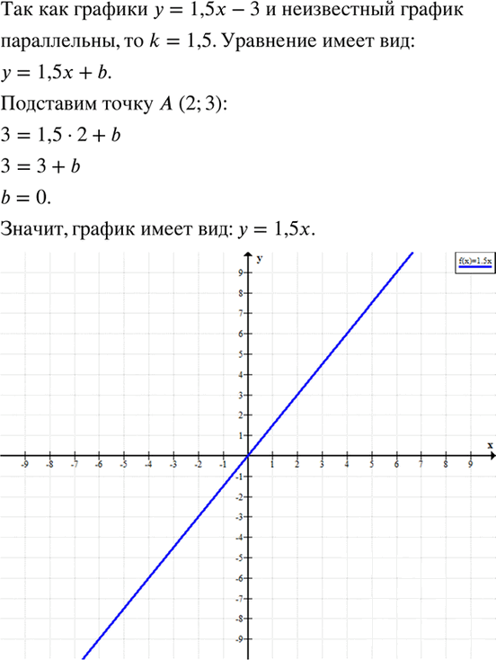 Иллюстрация к решению «Упр.370 ГДЗ Макарычев 7 класс (Алгебра)», 3