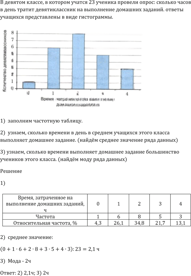 Иллюстрация к решению «Упр.676 ГДЗ Мерзляк 9 класс (Алгебра)», 4