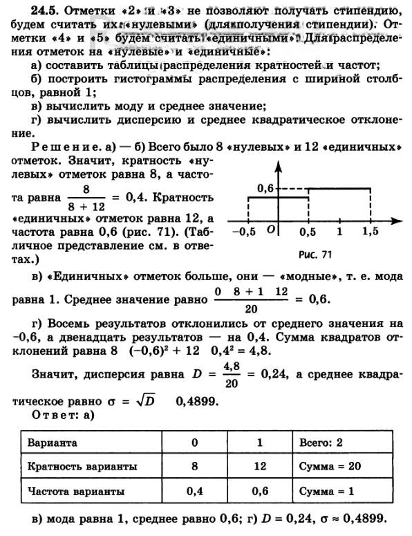 Иллюстрация к решению «Упр.24.5 ГДЗ Мордковича 11 класс профильный уровень (Алгебра)», 3
