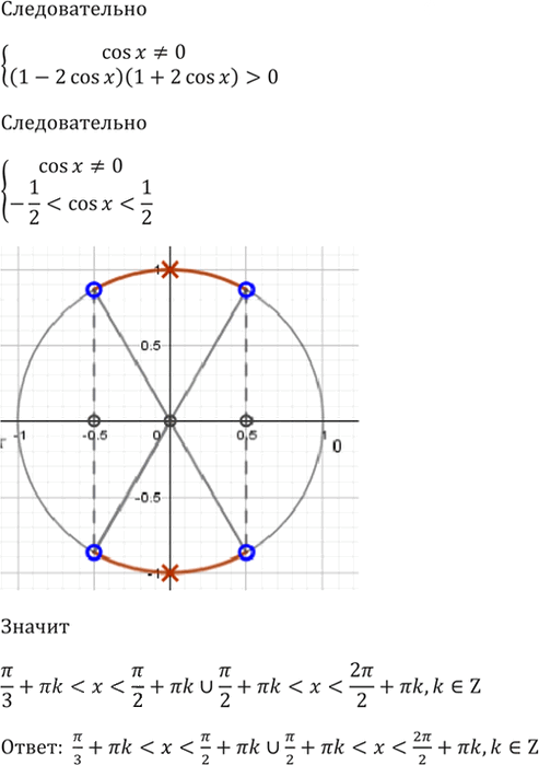 Иллюстрация к решению «Упр.28.40 ГДЗ Мордкович 10-11 класс (Алгебра)», 7