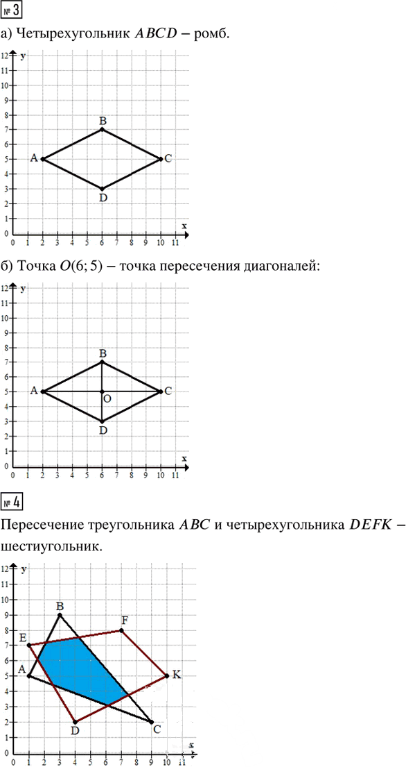 Иллюстрация к решению «Урок 19 Часть 3 ГДЗ Петерсон 4 класс (Математика)», 2