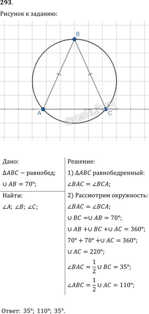 Иллюстрация к решению «Упр.293 ГДЗ Мерзляк Полонский 8 класс (Геометрия)», 1