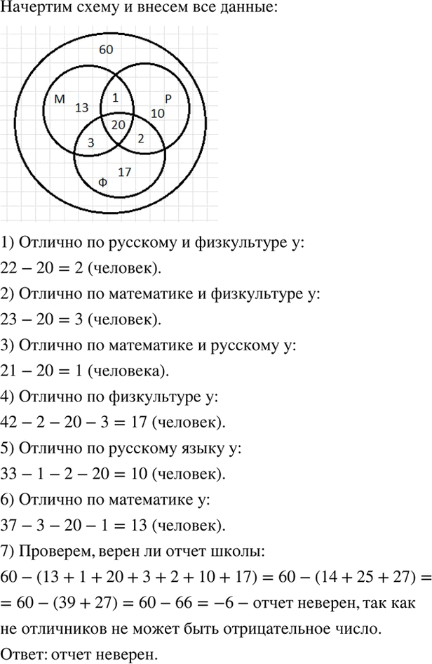 Иллюстрация к решению «Упр.838(стар учебник) ГДЗ Дорофеев Шарыгин 6 класс (Математика)», 1