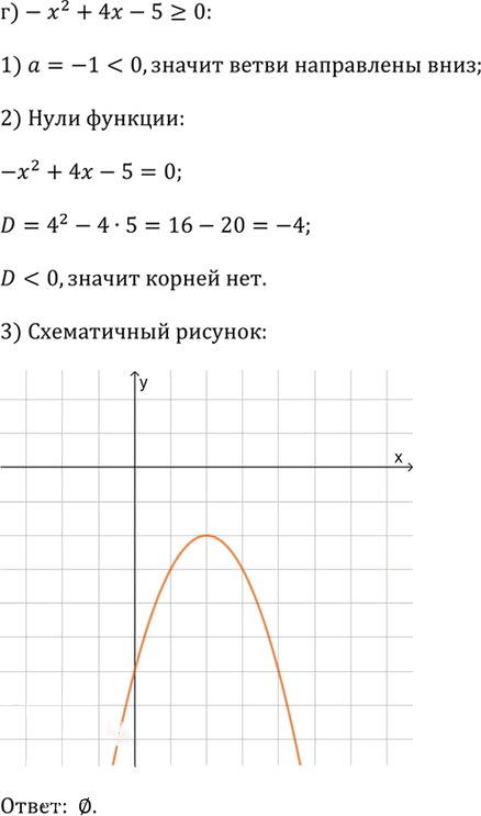 Иллюстрация к решению «Упр.2.98 ГДЗ Дорофеев Суворова 9 класс (Алгебра)», 4