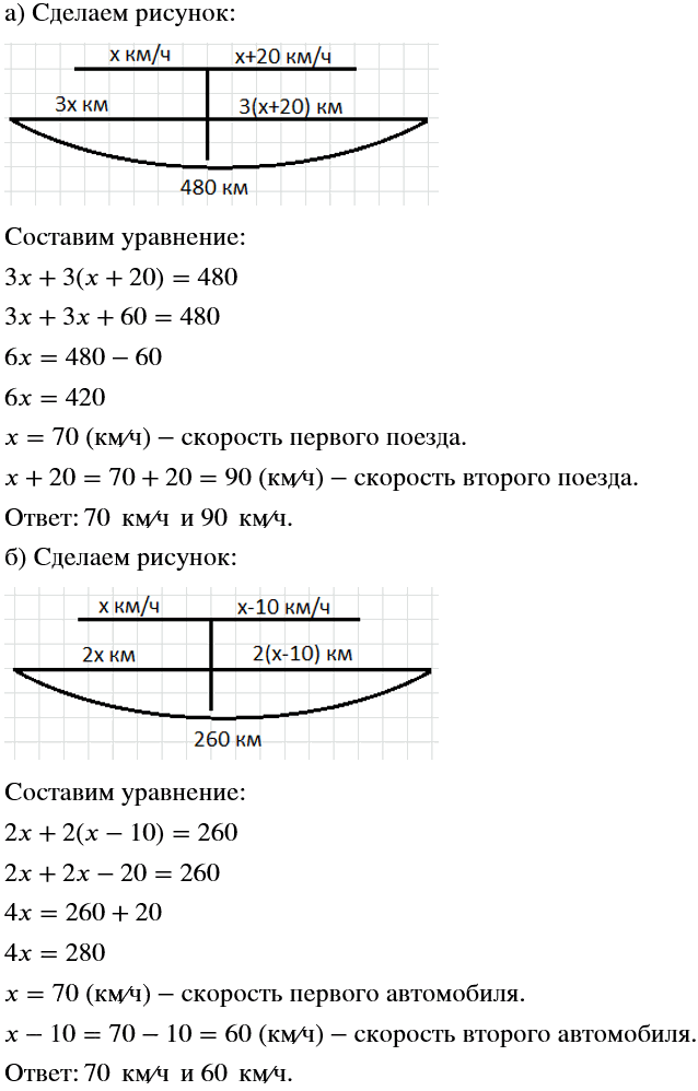 Иллюстрация к решению «Упр.6.169 ГДЗ Дорофеев Суворова 7 класс (Алгебра)», 1