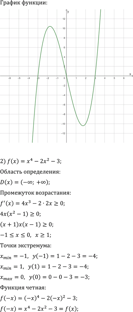 Иллюстрация к решению «Упр.28.398 ГДЗ Мерзляк 11 класс Углубленный уровень (Алгебра)», 2