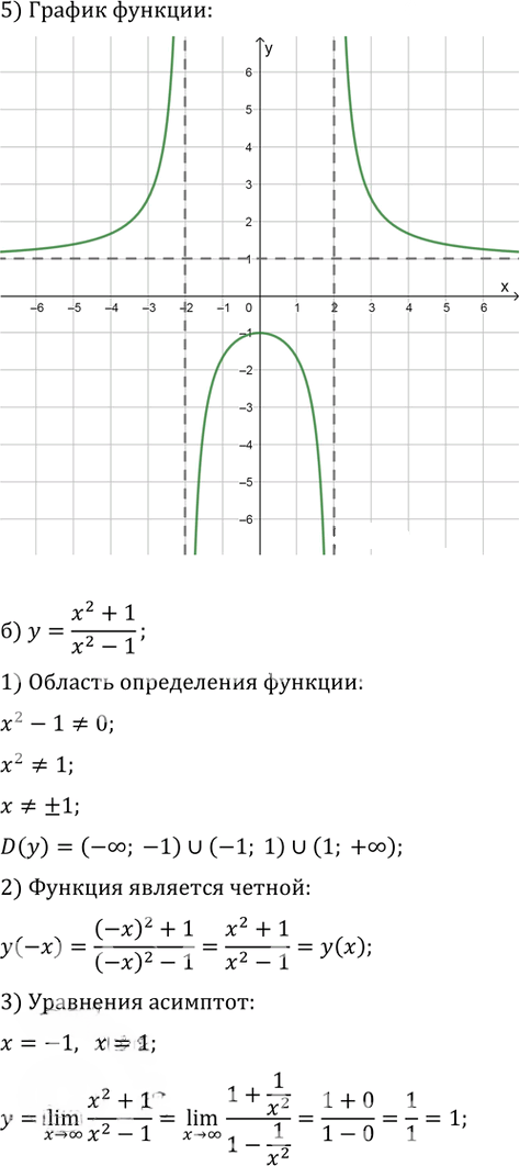 Иллюстрация к решению «Упр.31.12 ГДЗ Мордкович 10-11 класс (Алгебра)», 2