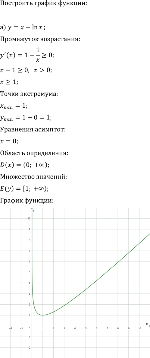 Иллюстрация к решению «Упр.17.11 ГДЗ Мордкович Семенов 11 класс (Алгебра)», 2