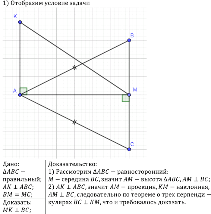 Иллюстрация к решению «Упр.148 ГДЗ Атанасян 10-11 класс по геометрии (Геометрия)», 1