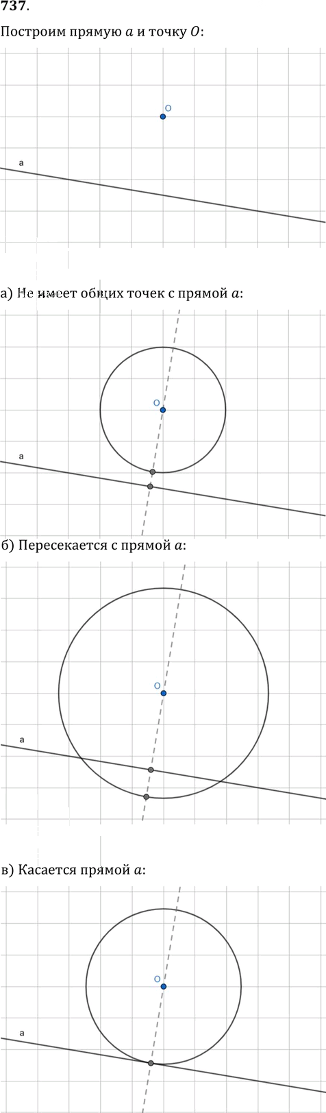 Иллюстрация к решению «Упр.737 ГДЗ Атанасян 7-9 класс по геометрии (Геометрия)», 1