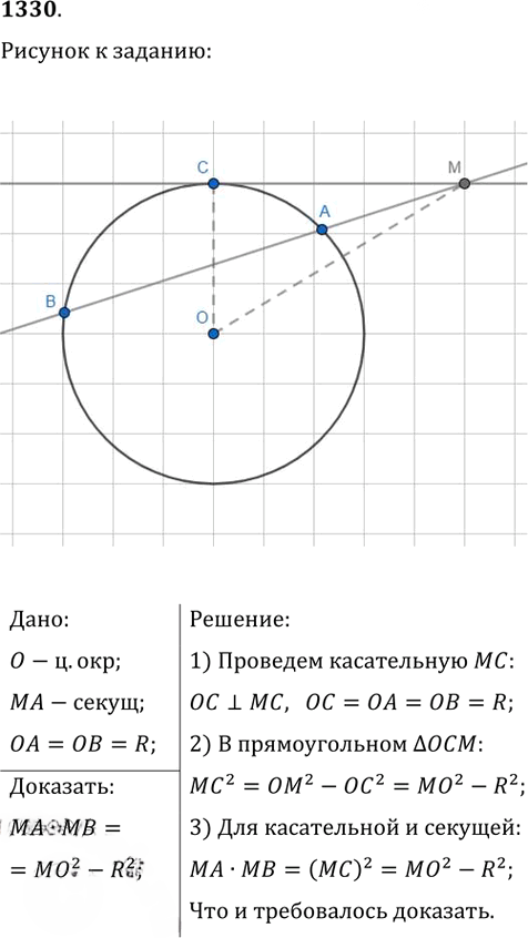 Иллюстрация к решению «Упр.1330 ГДЗ Атанасян 7-9 класс по геометрии (Геометрия)», 1