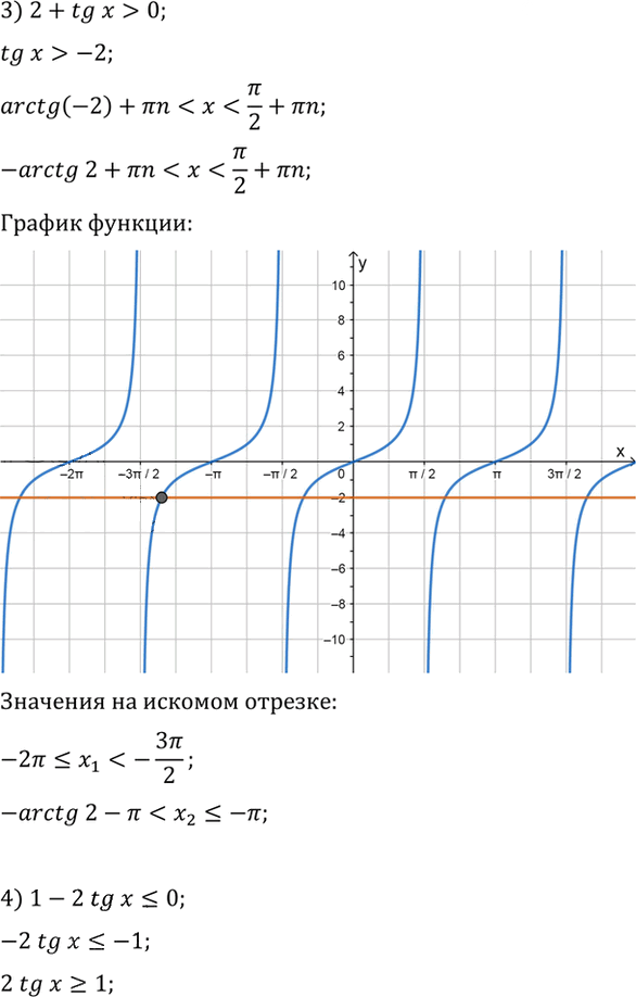 Иллюстрация к решению «Упр.763 ГДЗ Алимов 10-11 класс (Алгебра)», 2