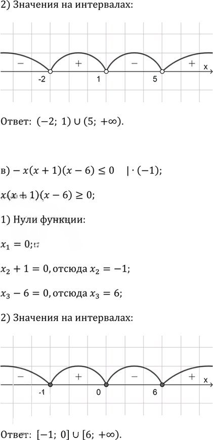 Иллюстрация к решению «Упр.313(стар учебник) ГДЗ Дорофеев Суворова 9 класс (Алгебра)», 2