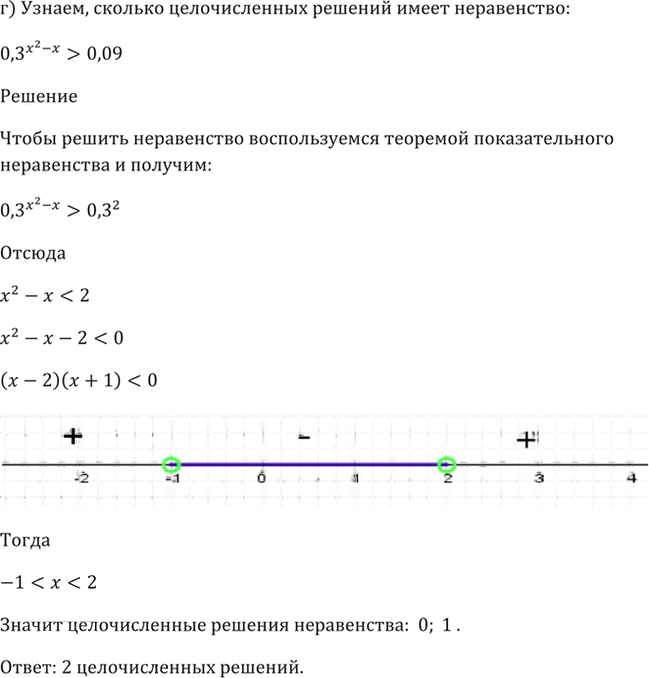 Иллюстрация к решению «Упр.40.59 ГДЗ Мордкович 10-11 класс (Алгебра)», 6