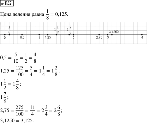 Иллюстрация к решению «Упр.1147 Часть 2 ГДЗ Дорофеев Петерсон 5 класс (Математика)», 1