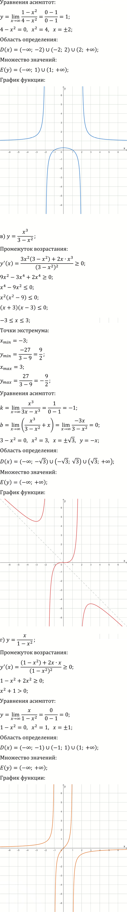 Иллюстрация к решению «Упр.17.7 ГДЗ Мордкович Семенов 11 класс (Алгебра)», 4