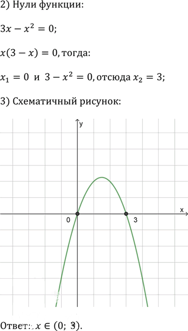 Иллюстрация к решению «Упр.10 Это надо уметь Глава 2 ГДЗ Дорофеев Суворова 9 класс (Алгебра)», 6