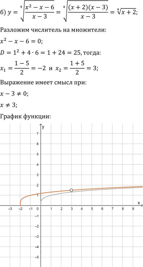 Иллюстрация к решению «Упр.34.25 ГДЗ Мордкович 10-11 класс (Алгебра)», 2